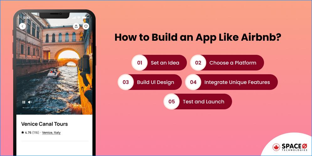 How to Build an App Like Airbnb
