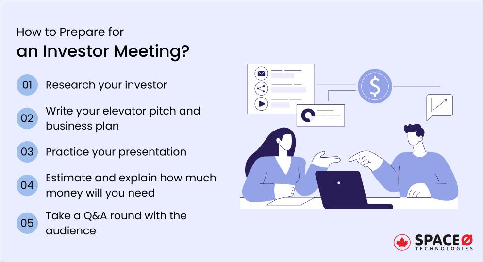 How to Prepare for Investor Meeting_