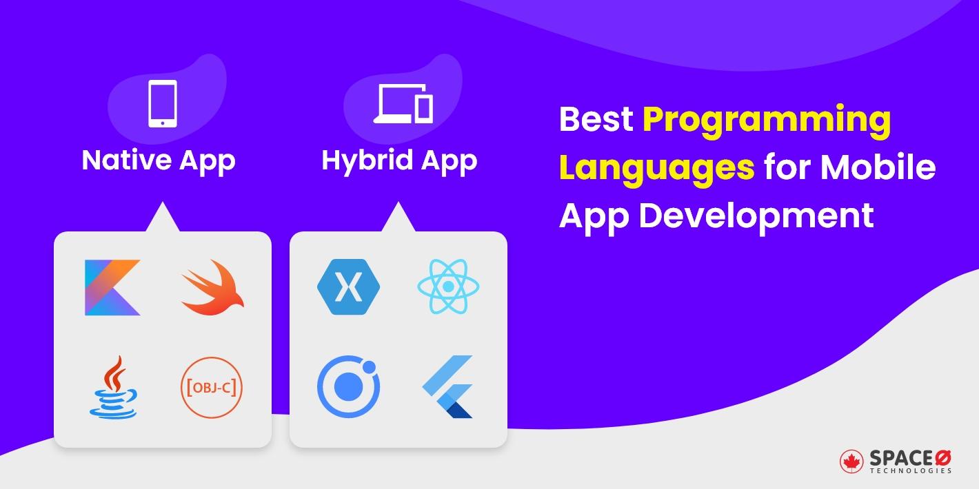 Best Programming Languages for Mobile App Development