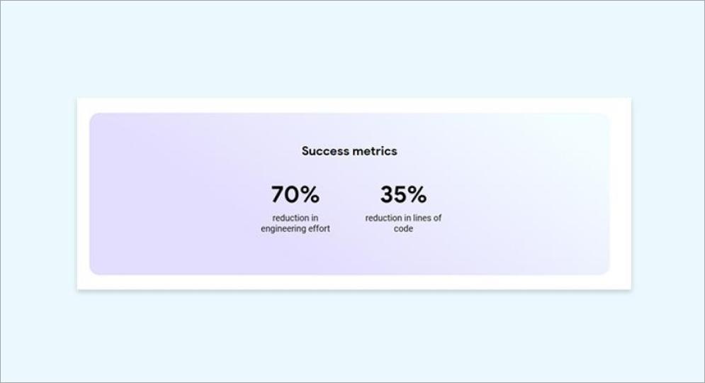 google pay with flutter