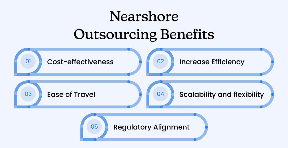 Nearshore Outsourcing Benefits