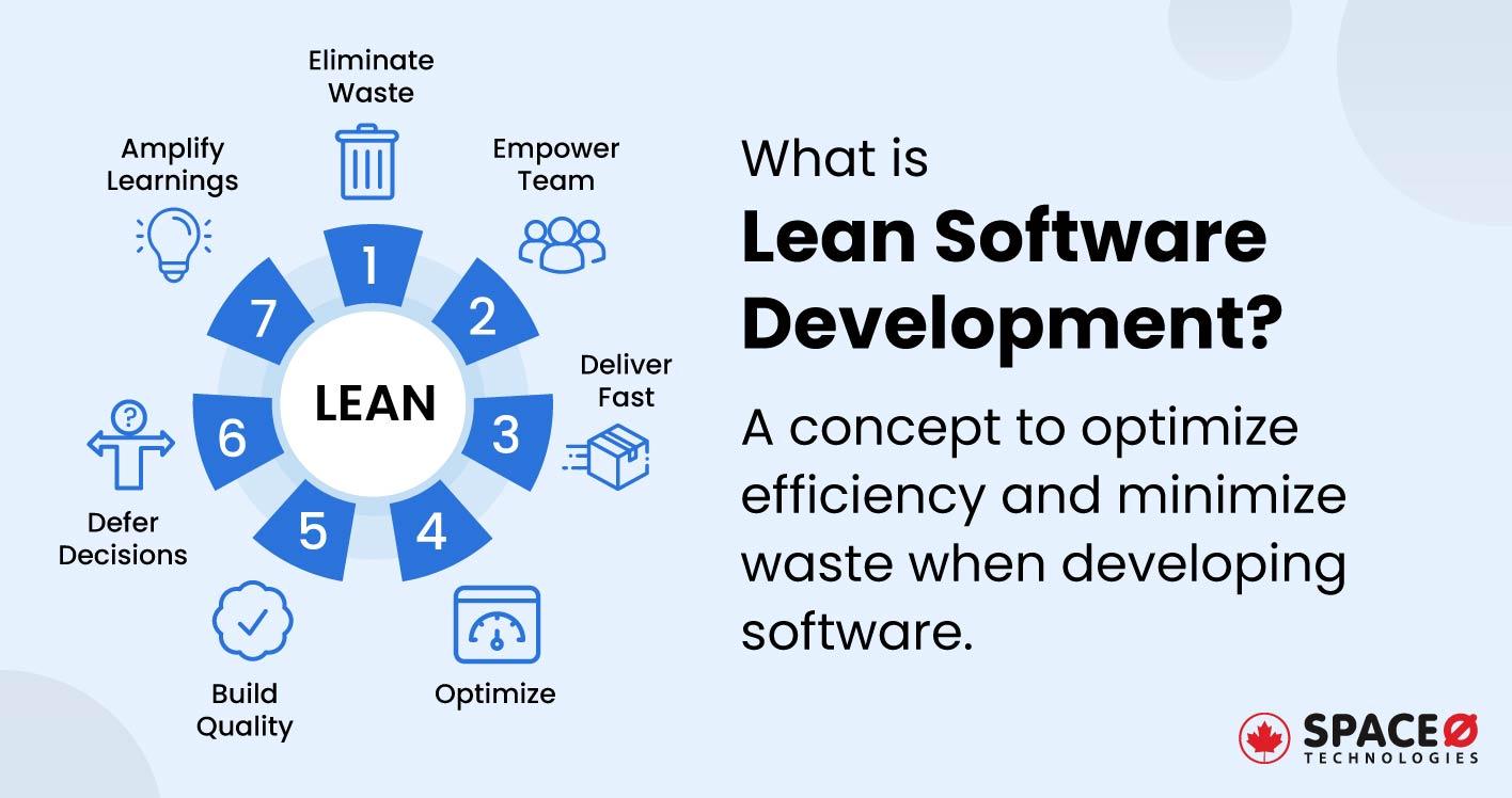 What-is-Lean-Software-Development