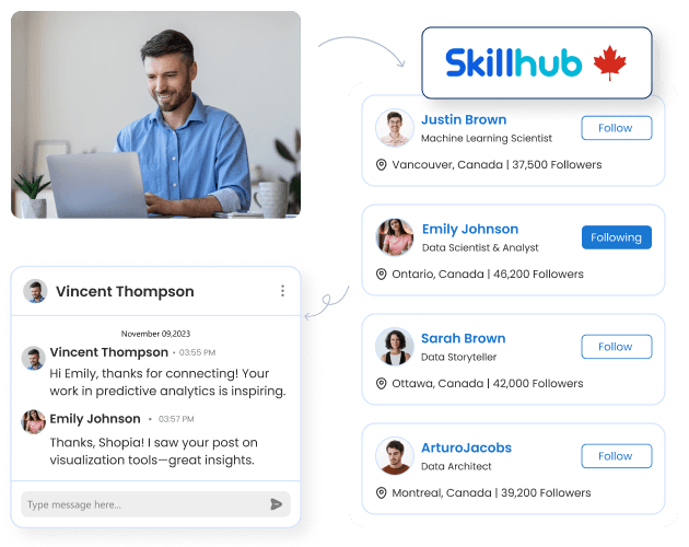 SkillHub_ Canada’s First Professional Networking Platform