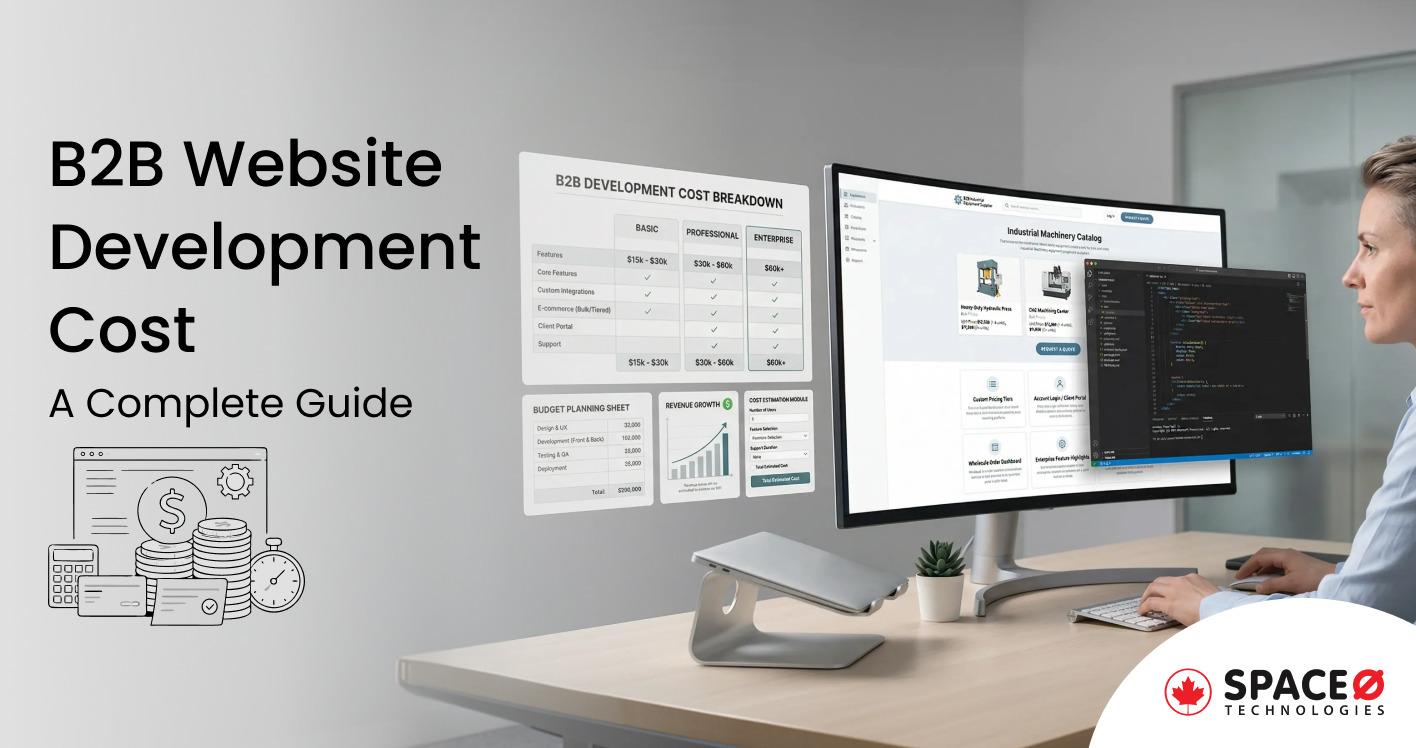 B2B Website Development Cost