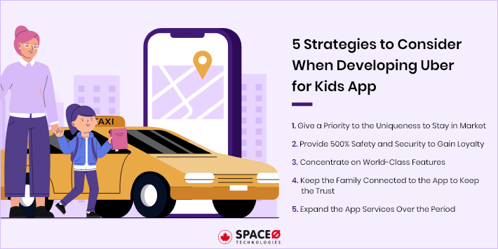 Strategies Of Uber For Kids App 
