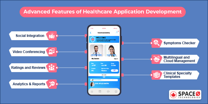The 14 Best APIs for Healthcare Apps